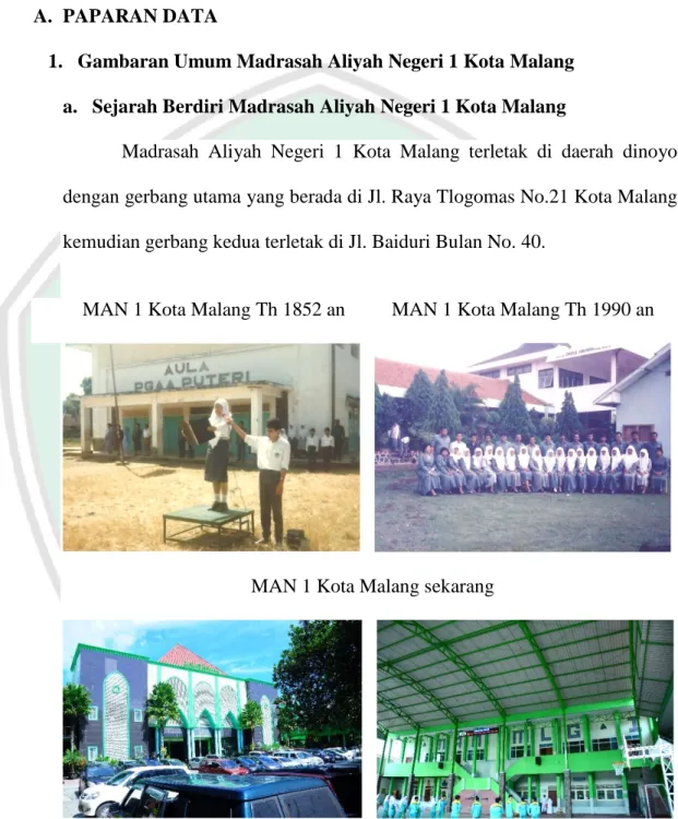 Gambar 4.1 Potret Sejarah MAN 1 Kota Malang 