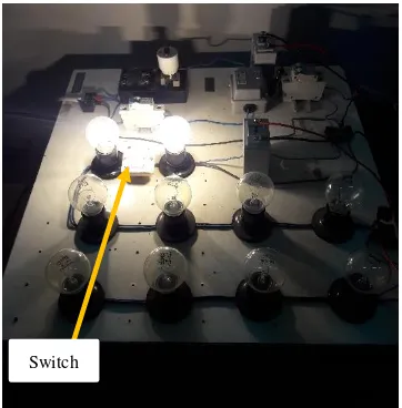 Gambar 3.3. Rangkaian eksperimen kondisi normal dengan beban 10 Lampu 