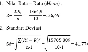 Tabel 4.2 Perhitungan Parameter Dasar Statistik 