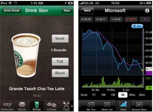 Gambar 2.16. Tabs Pattern (Mobile Design Pattern Gallery, 2012) 