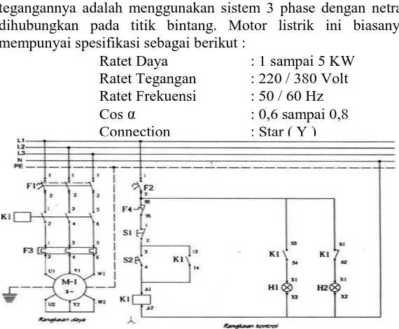 Gambar 2.15 Rangkaian Direct On Line System (Modul praktikum kontrol dan proteksi motor, PPNS) 