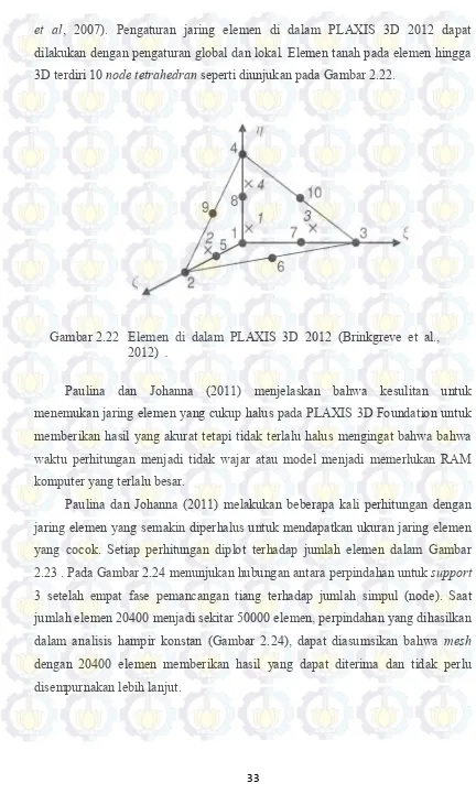Gambar 2.22 Elemen di dalam PLAXIS 3D 2012 (Brinkgreve et al., 