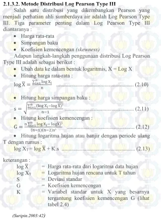 tabel 2.4) 