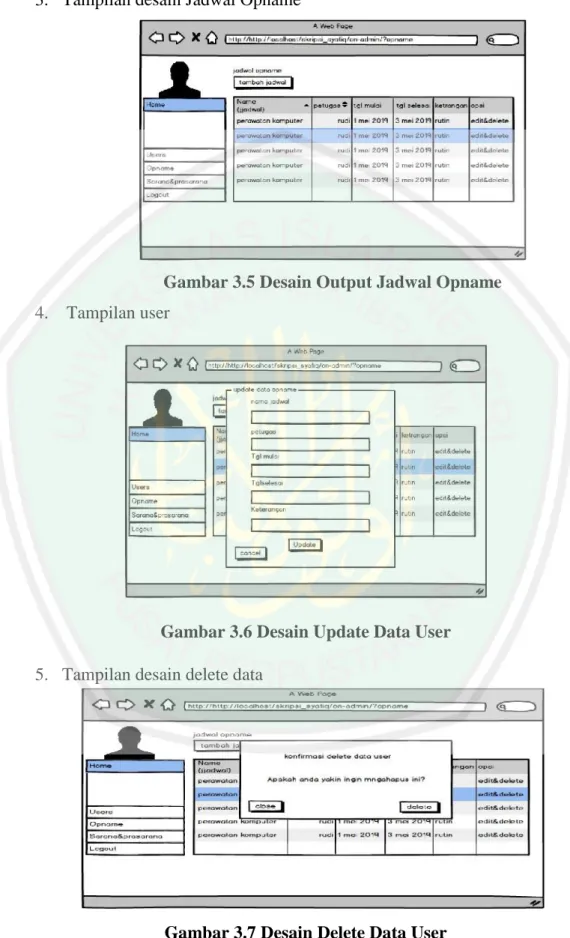 Gambar 3.5 Desain Output Jadwal Opname 4. Tampilan user