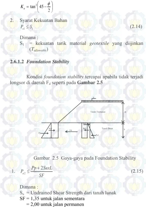 Gambar  2.5  Gaya-gaya pada Foundation Stability  1.  SF SuxLPpPa22+≤                                    (2.15)  Dimana : 