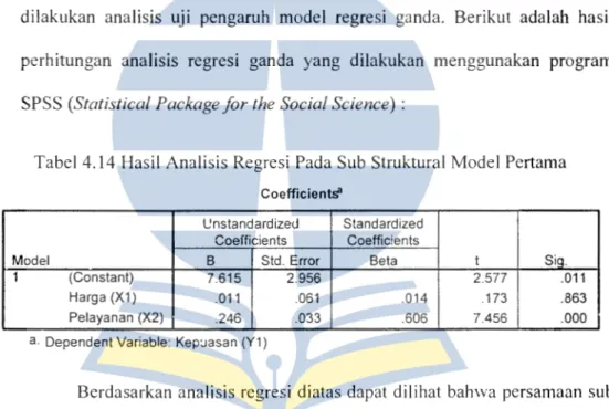 Tabel 4.14 Hasil Analisis Regresi Pada Sub Struktural Model Pertama 
