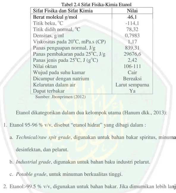 Tabel 2.4 Sifat Fisika-Kimia Etanol Sifat Fisika dan Sifat Kimia Nilai