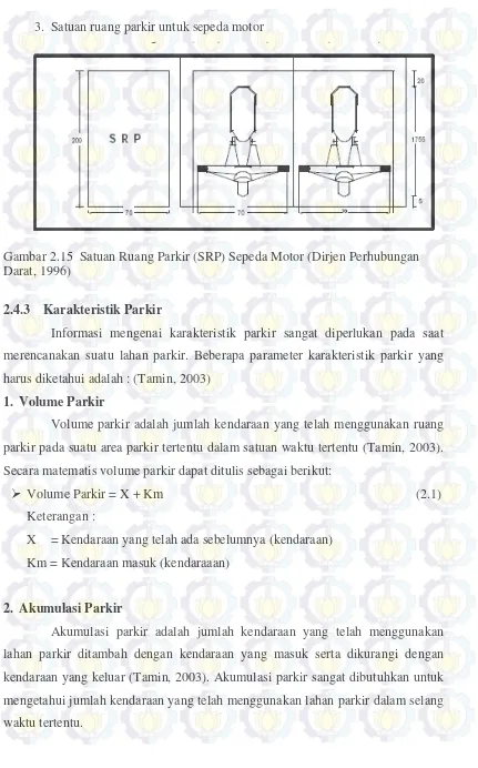 Gambar 2.15  Satuan Ruang Parkir (SRP) Sepeda Motor (Dirjen Perhubungan 