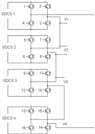 Gambar 2.12 Konfigurasi rangkaian multilevel inverter CHB satu fasa 