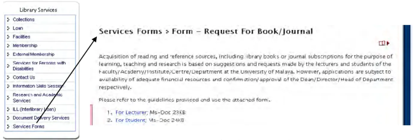 Figure  2: Online Request Form for Library Materials 