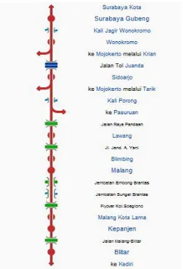 Gambar 1.3.  Peta Rute kereta api Penataran jurusan Surabaya Gubeng – Malang – Blitar Sumber: Google Map, 30 Maret 2016 