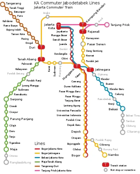 Gambar 2.25 Peta Commuter Line Jabodetabek 