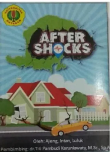 Gambar 1. Aftershock Game 