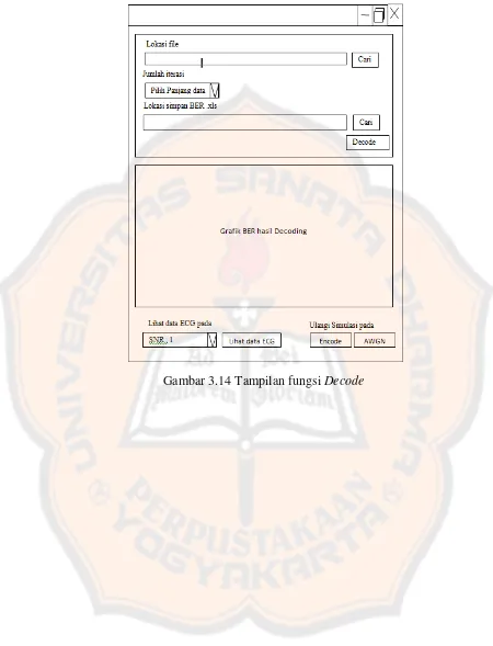 Gambar 3.14 Tampilan fungsi Decode 