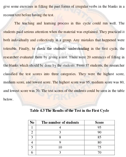 Table 4.3 The Results of the Test in the First Cycle 