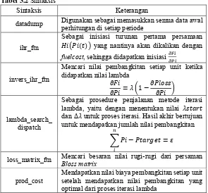 Tabel 3.2 Sintaksis 