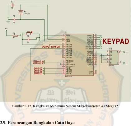 Gambar 3.12. Rangkaian Minimum Sistem Mikrokontroler ATMega32 