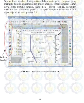 Gambar 2.9 Tampilan software ETAP 
