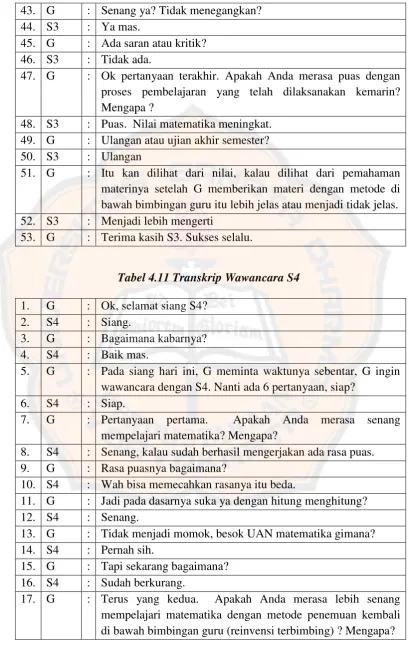 Tabel 4.11 Transkrip Wawancara S4 