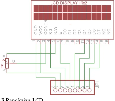 Gambar 3.13 Rangkaian LCD 