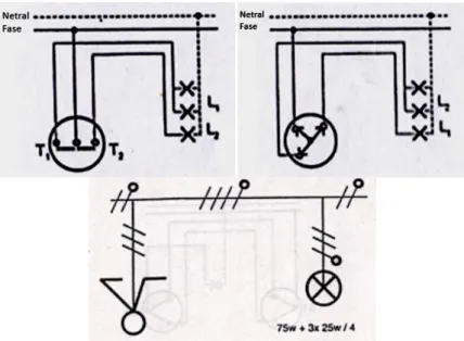 Gambar 12. Wiring dan Single Line Saklar Seri dengan   Dua (kelompok) Lampu 