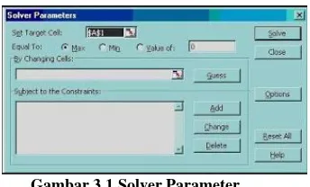 Gambar 3.1 Solver Parameter 