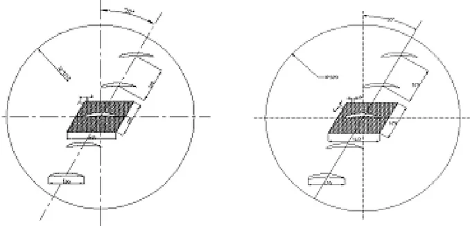 Gambar 1. Model Kaskade Kompressor 