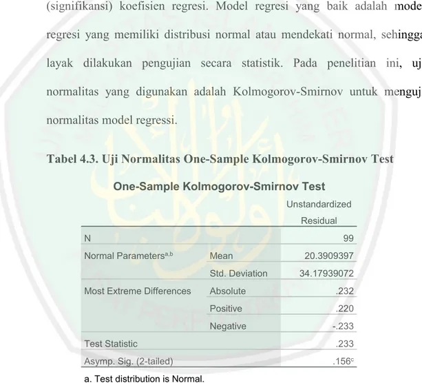 Tabel 4.3. Uji Normalitas One-Sample Kolmogorov-Smirnov Test One-Sample Kolmogorov-Smirnov Test