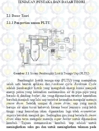 Gambar 2.1 Sistem Pembangkit Listrik Tenaga Uap (PLTU)  