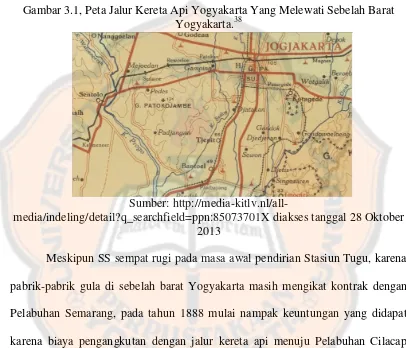 Gambar 3.1, Peta Jalur Kereta Api Yogyakarta Yang Melewati Sebelah Barat 