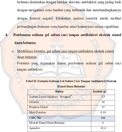 Tabel II. Formula Sediaan Gel Sabun Cuci Tangan Antibakteri Ekstrak 