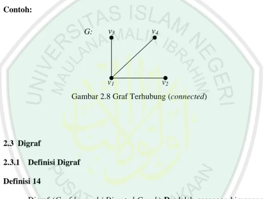 Gambar 2.8 Graf Terhubung (connected) 