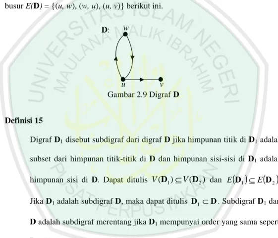 Gambar 2.9 Digraf D 