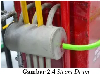 Gambar 2.4 Steam Drum  