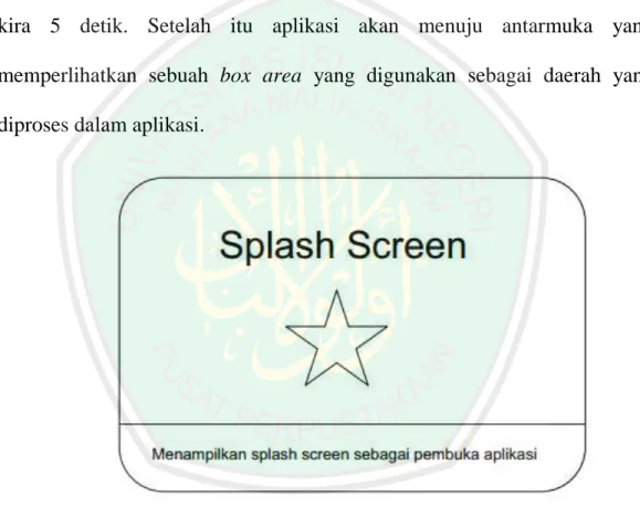 Gambar 3. 4 Antarmuka Intro aplikasi 