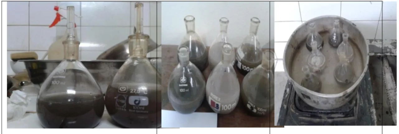 Gambar 1. Alat uji analisa Specific gravity (Gs) 