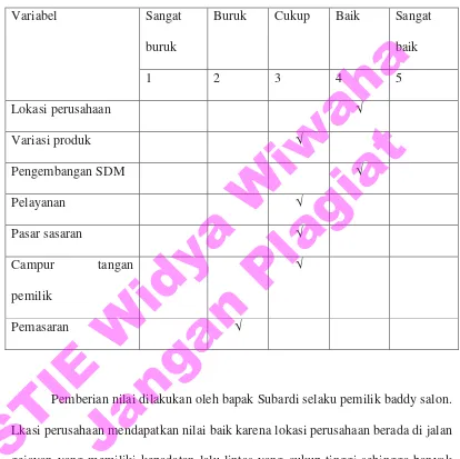 Table 1.2.1 