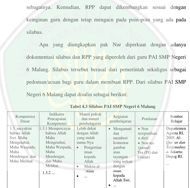 Tabel 4.3 Silabus PAI SMP Negeri 6 Malang  Kompetensi  Dasar  Indikator  Pencapaian  Kompetensi  Materi pokok dan materi pembelajaran  Kegiatan 