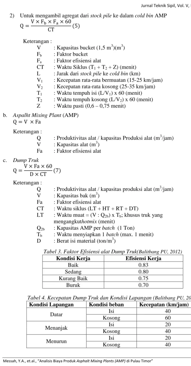 Tabel 3. Faktor Efisiensi alat Dump Truk( Balitbang PU, 2012) Kondisi Kerja  Efisiensi Kerja 