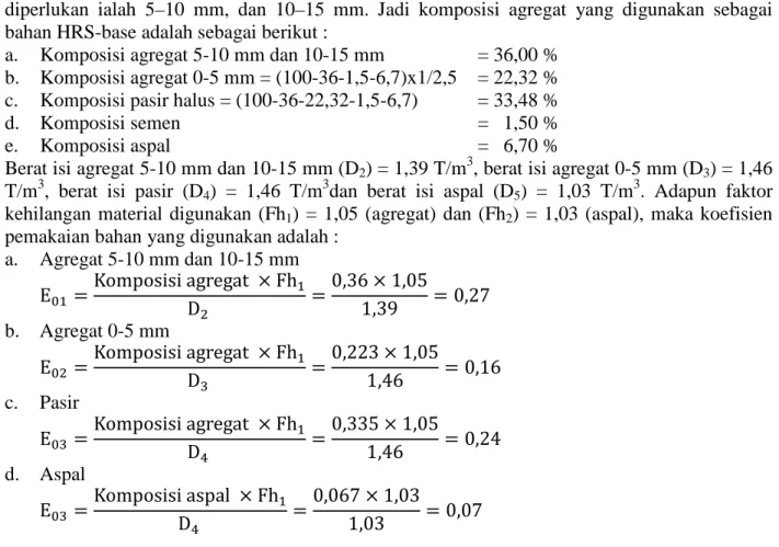 Tabel 6. Produktivitas Wheel Loader Megangkut Agregat dari Stock Pile ke Cold Bin AMP di Pulau  Timor  (km) Maju  (v1) Ke mbali (v2) (T1) (T2) (Z) (CT) (V) (Fb) (Fa) (Q) 1 2 3 4 5 6=(3*60)/4 7=(3*60)/5 8 9=6+7+8 10 11 12 13=(10*11*12*60)/9 1 Sumlili 0,15 2