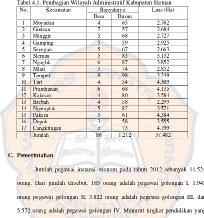 Tabel 4.1. Pembagian Wilayah Administratif Kabupaten Sleman 