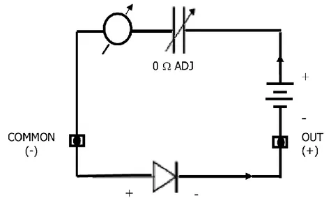 Gambar 1.4 Diagram Sirkuit Pemasangan Baterai didalam Multimeter  1.6  Kriteria Multimeter 