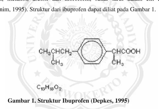 Gambar 1. Struktur Ibuprofen (Depkes, 1995) 