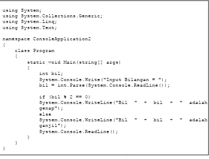 Gambar 4.4 Kode Sumber Program Console Menentukan Bilangan Ganjil atau Genap  