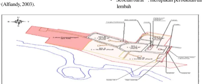 Gambar 1. Layout TPA Supit Urang