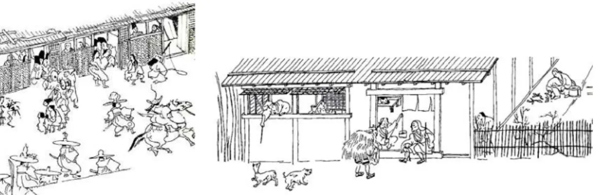 Gambar 4 Ilustrasi rumah deret di perkotaan masa pra-modern (kiri),   dan ilustrasi fasad rumah tinggal Jepang untuk masyarakat umum  