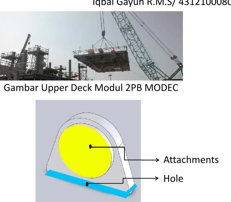 Gambar Upper Deck Modul 2PB MODEC