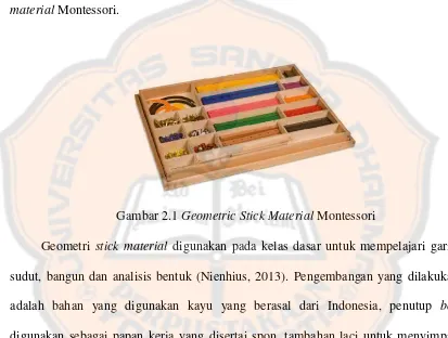 Gambar 2.1 Geometric Stick Material Montessori 