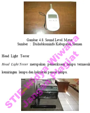 Gambar 4.9. Head Light Tester Sumber  :  Dishubkominfo Kabupaten Sleman 