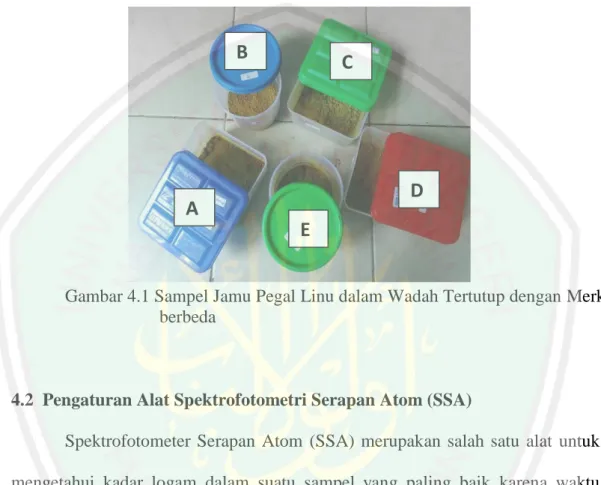 Gambar 4.1 Sampel Jamu Pegal Linu dalam Wadah Tertutup dengan Merk  berbeda 